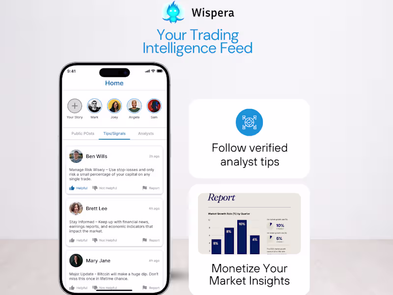 Cover image for Wispera - Smart Trading Meets Social Power