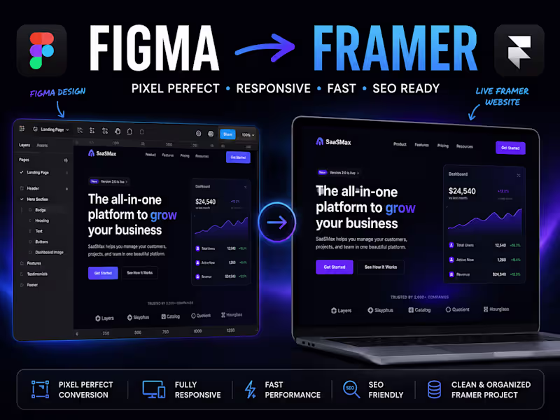 Cover image for Figma to Framer Website Development