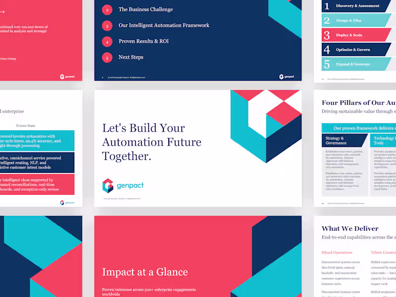 Cover image for Genpact Presentation and Graphic Design