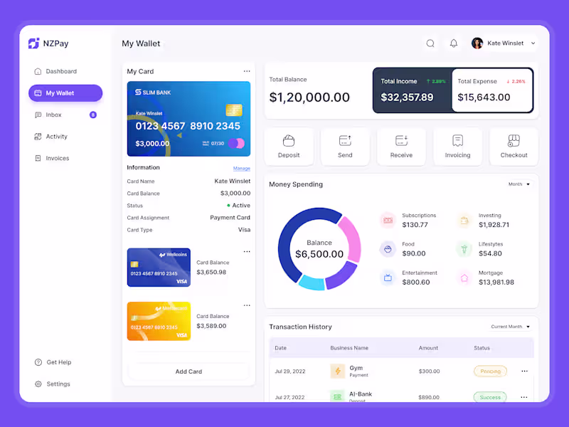 Cover image for Wallet Dashboard Design for Financial Management