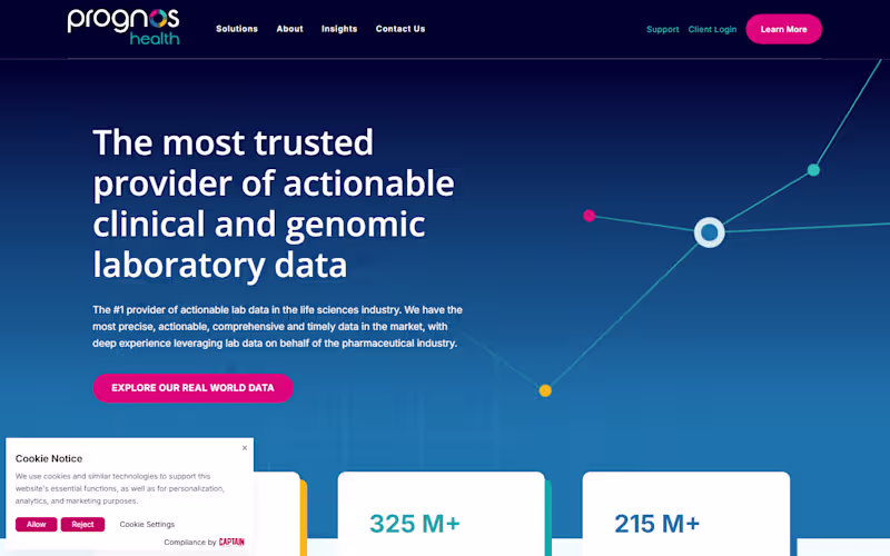 Cover image for Prognos Health Website