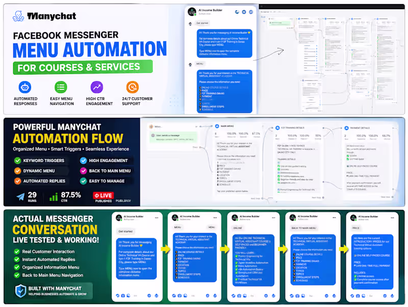 Cover image for ManyChat Facebook Messenger Menu Automation