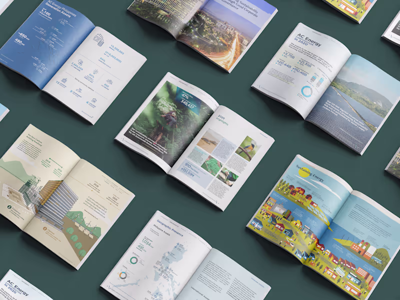 Cover image for Sustainability Reporting (Content Writing & Design)