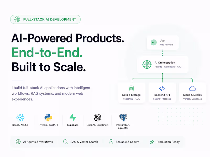 Cover image for Build Full-Stack AI Apps, Agents & RAG Systems