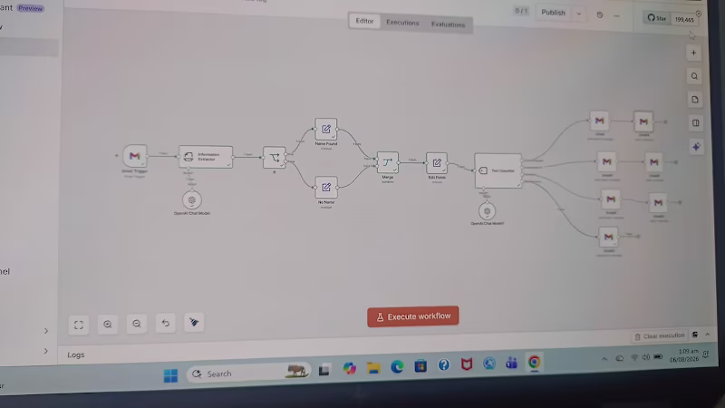 Cover image for n8n Automation: AI Email Classification & Routing