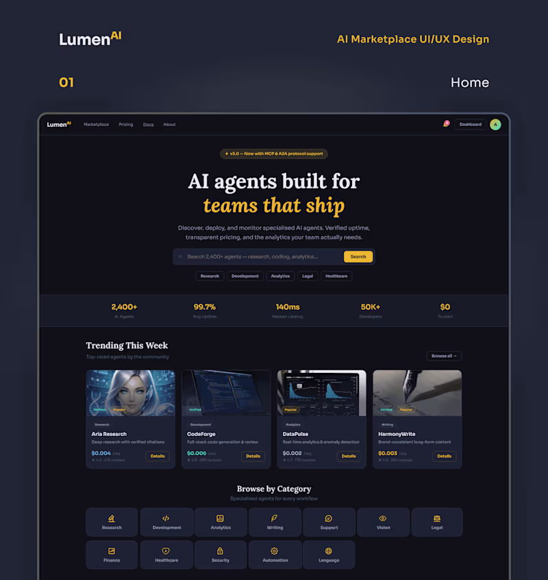 Cover image for Lumen AI Marketplace Interface Redesign