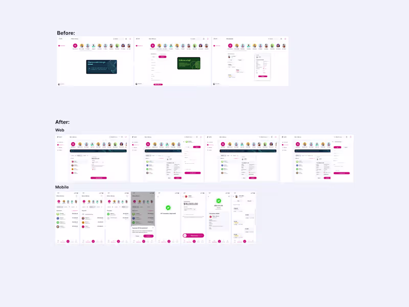 Cover image for UX Audit