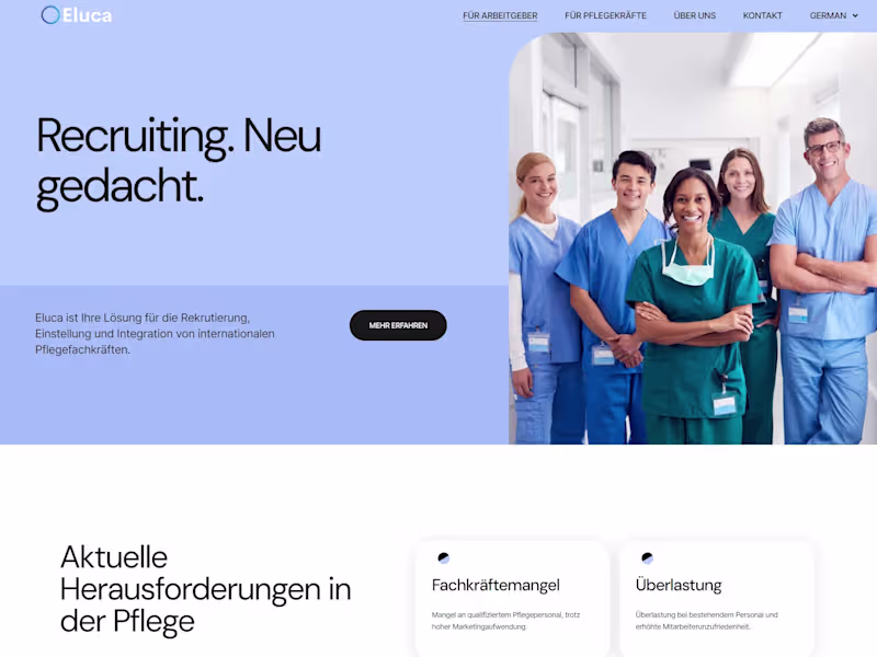 Cover image for Complete Website Design and Development