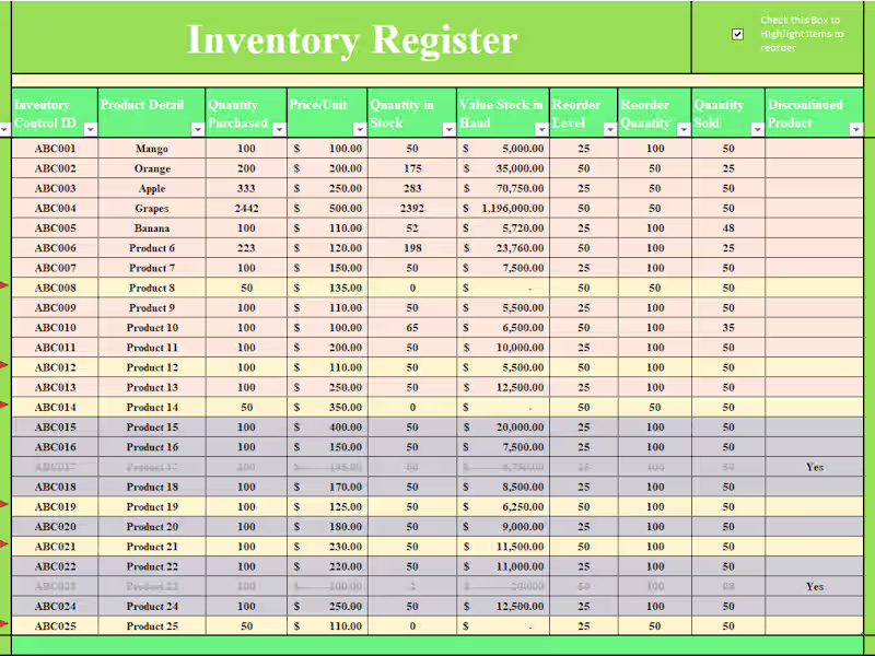 Cover image for Advanced Data Entry and Office Administration
