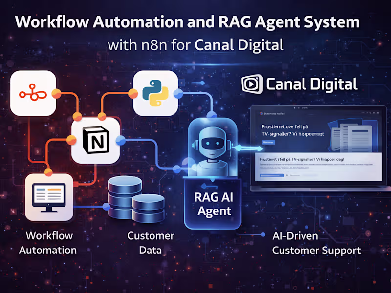 Cover image for Workflow Automation and RAG Agent System for Canal Digital