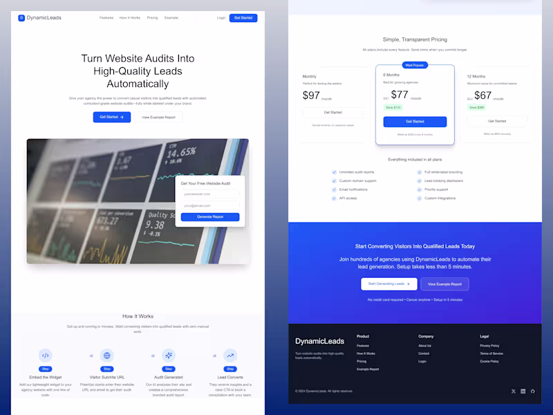 Cover image for Web Design & Landing Page Design