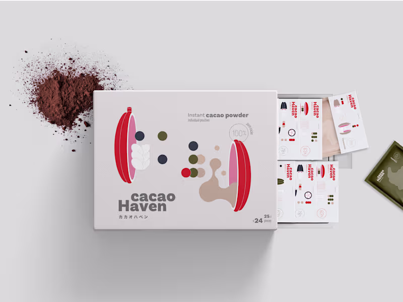 Cover image for Cacao Haven