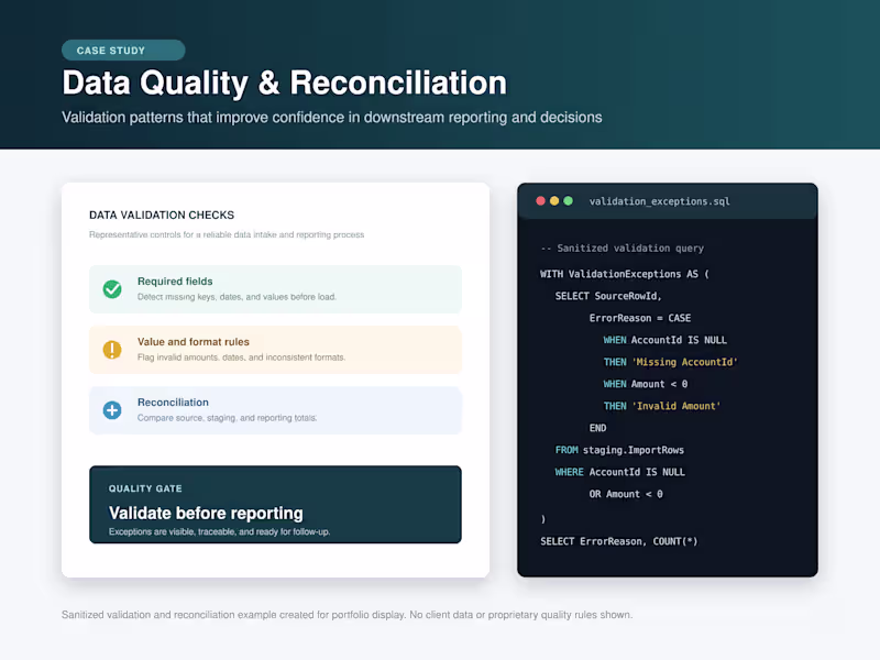 Cover image for I built data-quality and reconciliation
