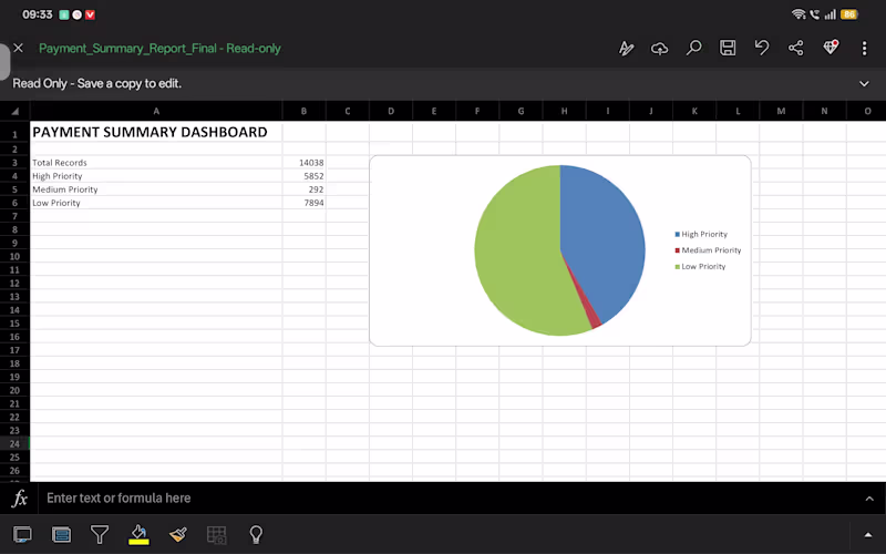 Cover image for Payment Recovery Analytics Dashboard in