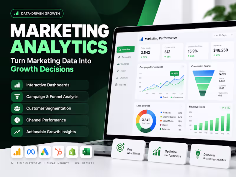 Cover image for Marketing Analytics Dashboard & Growth Insights