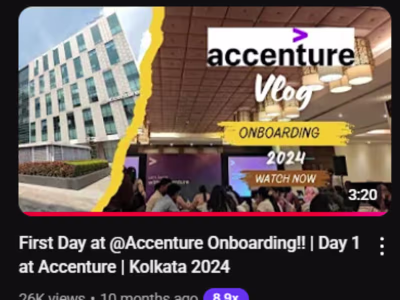 Cover image for Created Vlog for Youtube with over 25k views