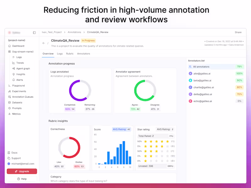Cover image for Improving Data Annotation UX for ML Teams
