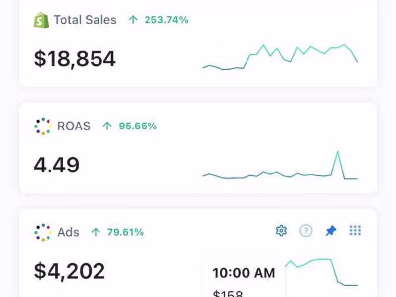 Cover image for Q4 Facebook Ad Scaling for Shopify & E-commerce