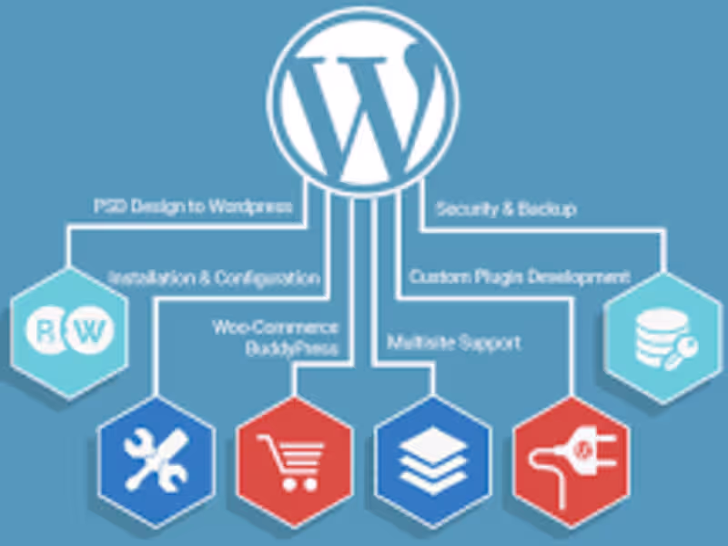 Cover image for WordPress Website Development and Redesign