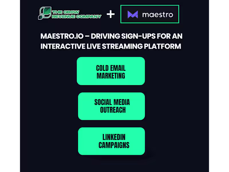Cover image for Driving Sign-Ups for an Interactive Live Streaming Platform
