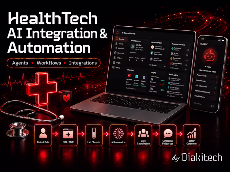 Cover image for HealthTech AI Integration & Automation