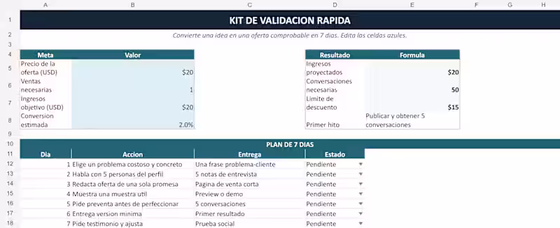 Cover image for Micro-Business Validation Toolkit — Demo
Self-initiated