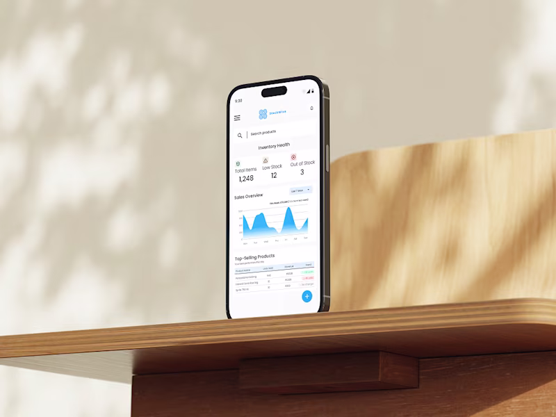 Cover image for Dashboard