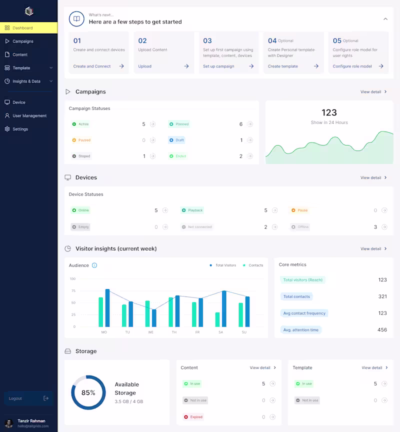 Cover image for CMS Dashboard for Public Ad Displays