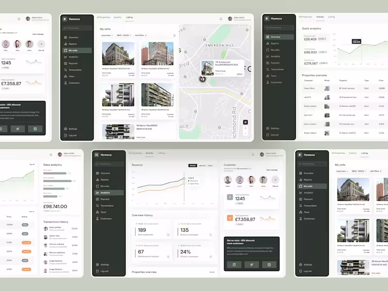 Cover image for Homeco Dashboard Design