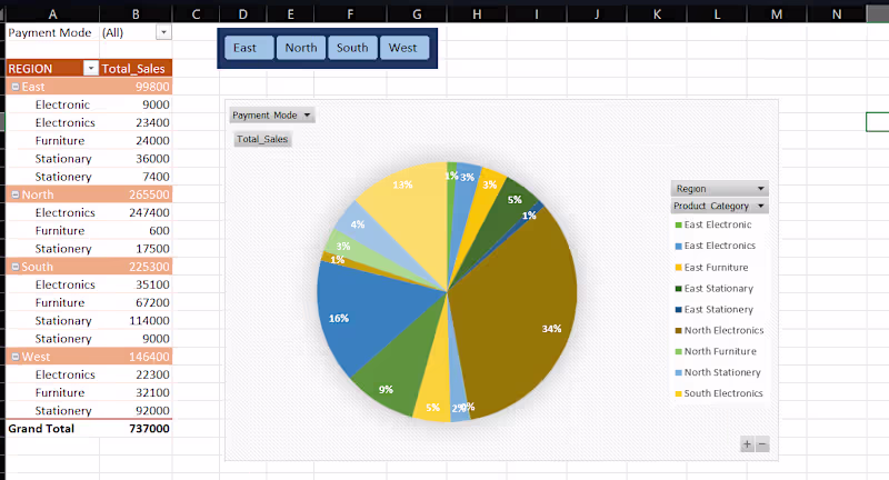 Cover image for Excel Data & Spreadsheet Services
I