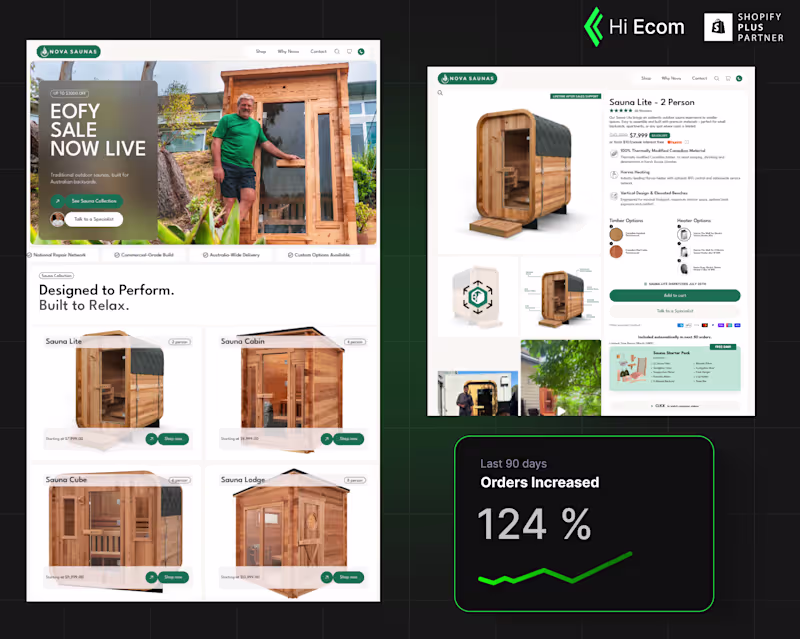 Cover image for Nova Saunas sells high-ticket outdoor