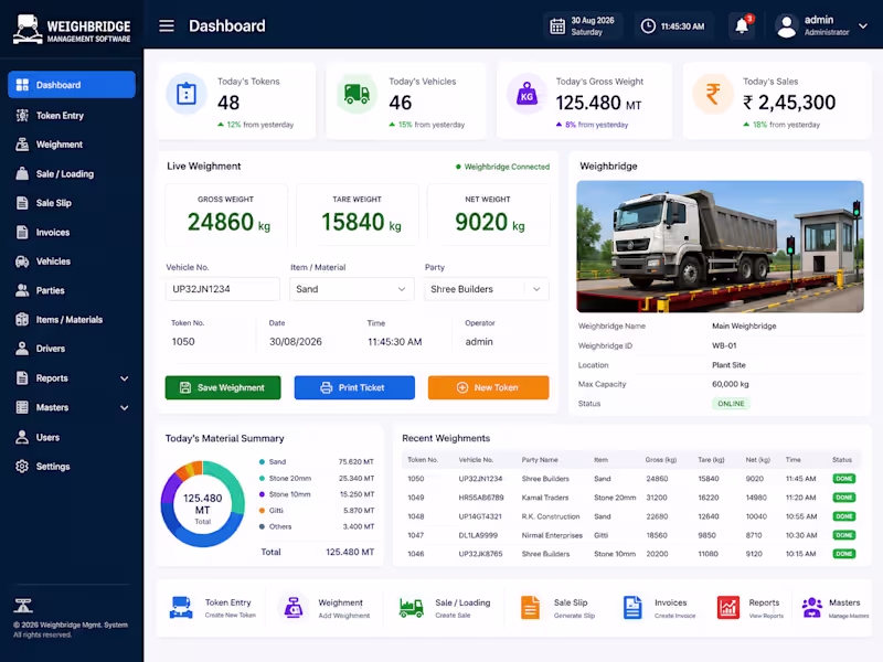 Cover image for Weighbridge Management Software