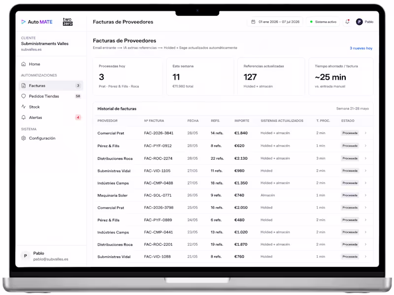 Cover image for Invoice Email Automation for Flow and Finance Operations 