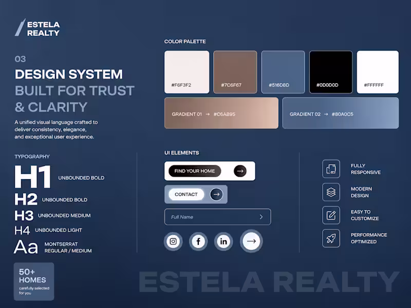 Cover image for Estela Realty — Real Estate Template