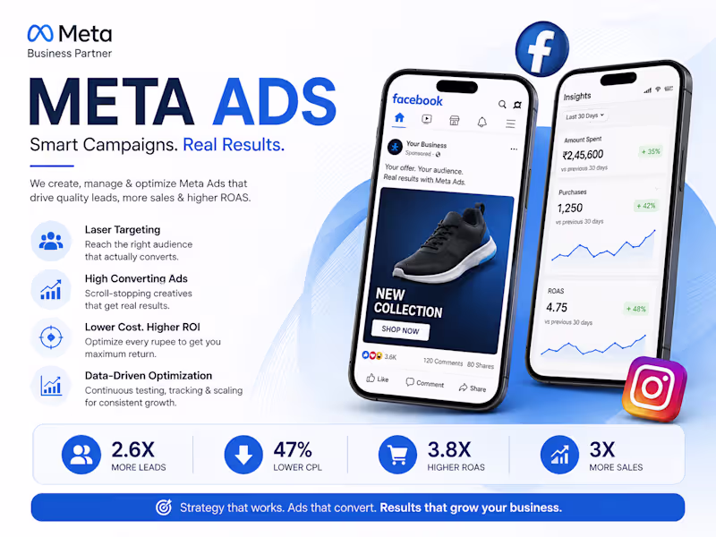 Cover image for Meta ads 