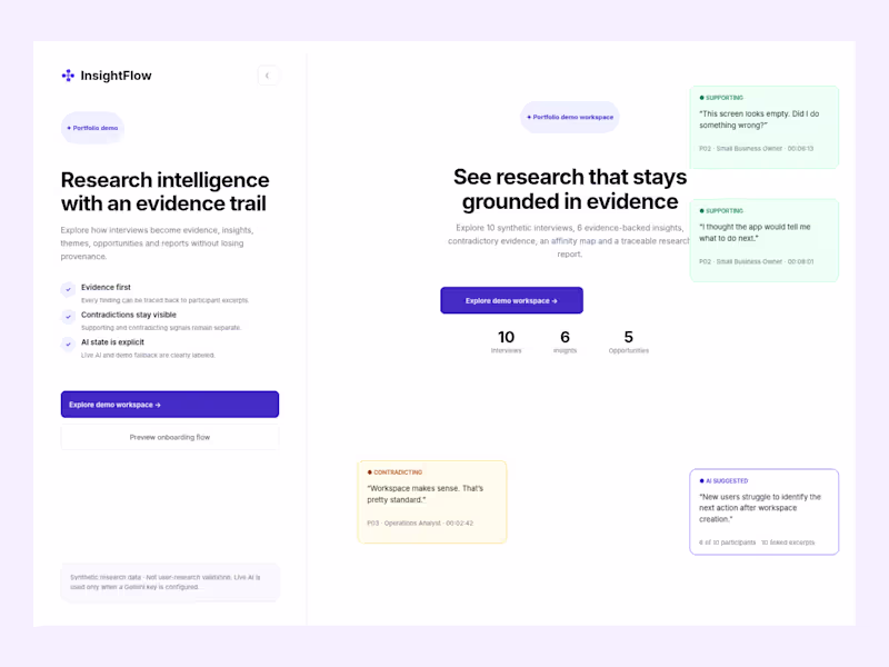 Cover image for InsightFlow: Evidence-Backed AI Research Repository