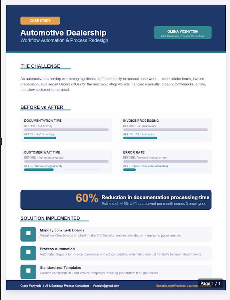 Cover image for Redesigned customer intake and documentation