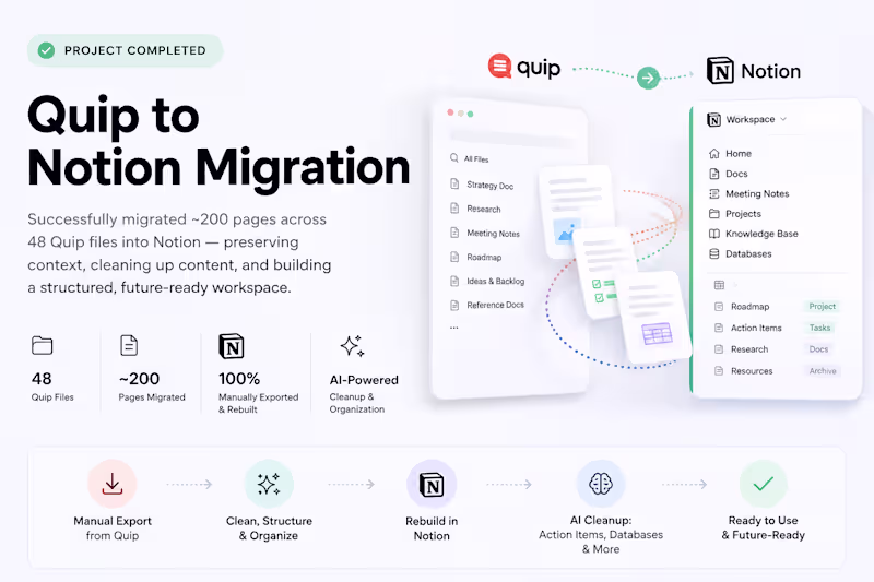 Cover image for Quip to Notion Knowledge Base Migration