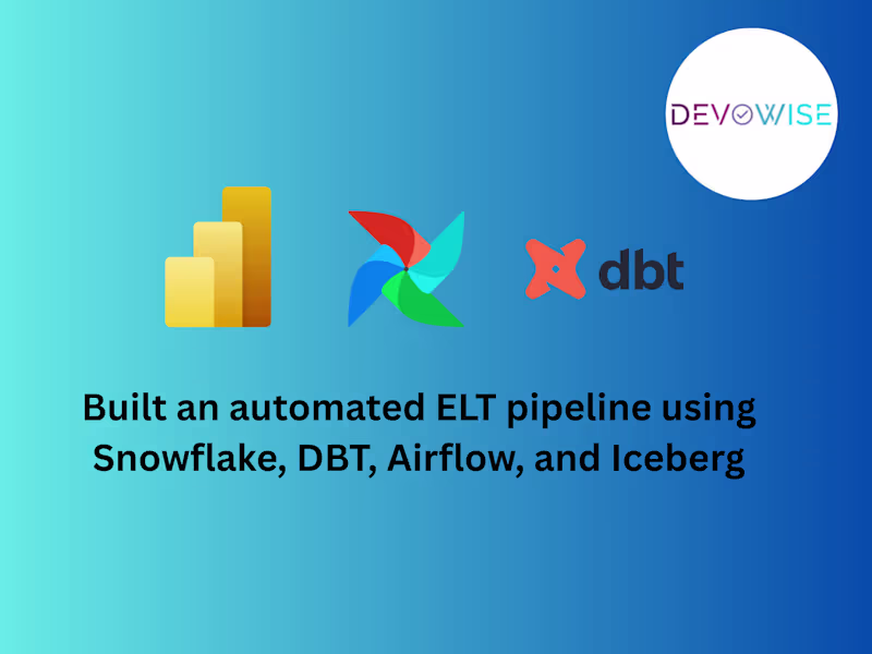 Cover image for Automated ELT Pipeline Development