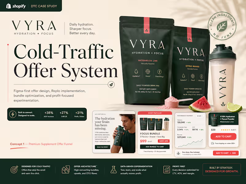 Cover image for Shopify Cold-Traffic Offer System for VYRA