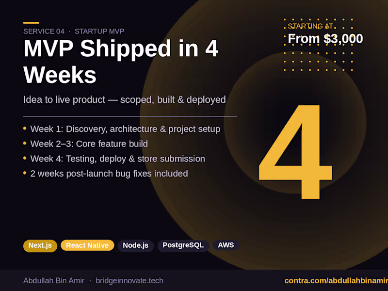 Cover image for Startup MVP — Web or Mobile, Shipped in 4 Weeks
