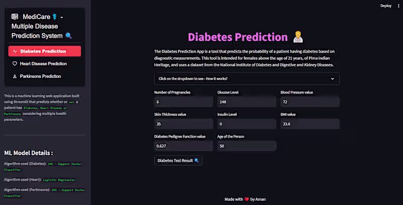 Cover image for MediCare - A Multiple Disease Prediction System 🧑‍⚕️