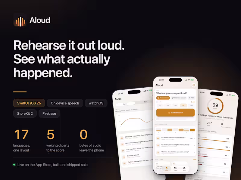 Cover image for Aloud, a speaking coach for iPhone and Apple Watch