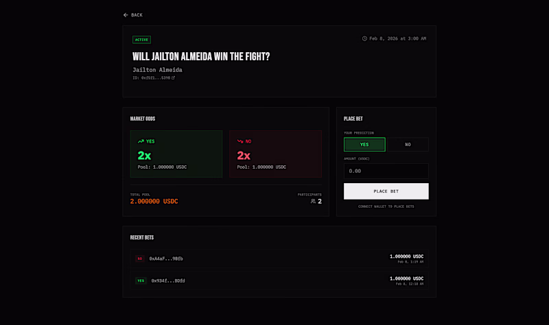 Cover image for AI Betting platform