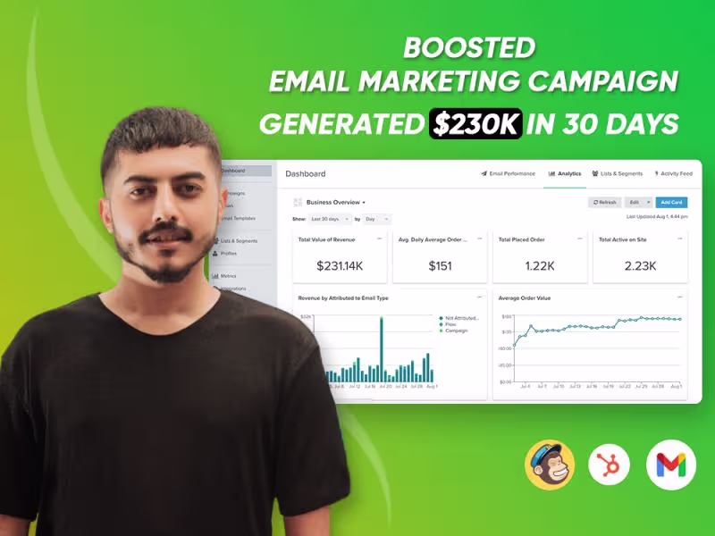 Cover image for
Boosted Email Marketing Campaign and Generated $230K in 30 Days