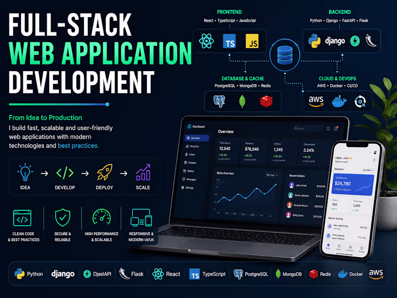 Cover image for Full-Stack Web Application Development