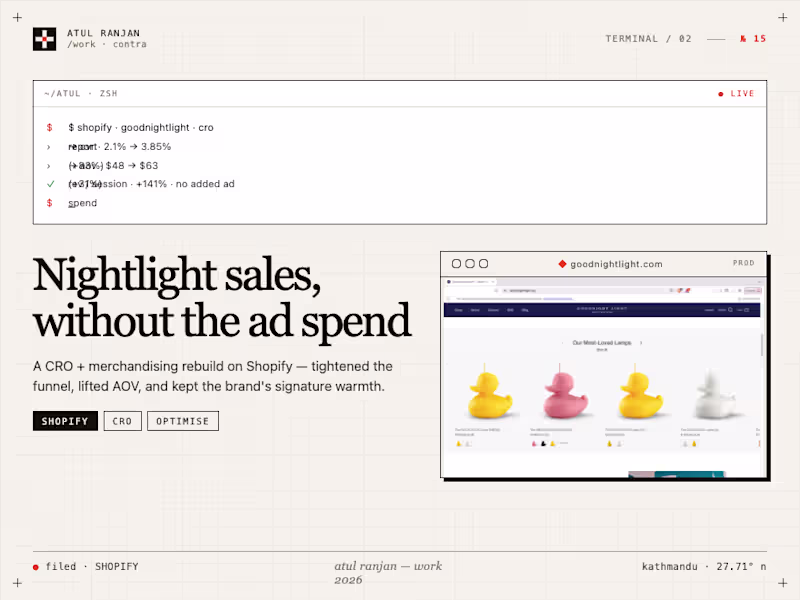 Cover image for Shopify E-Commerce Optimization for Goodnight Light