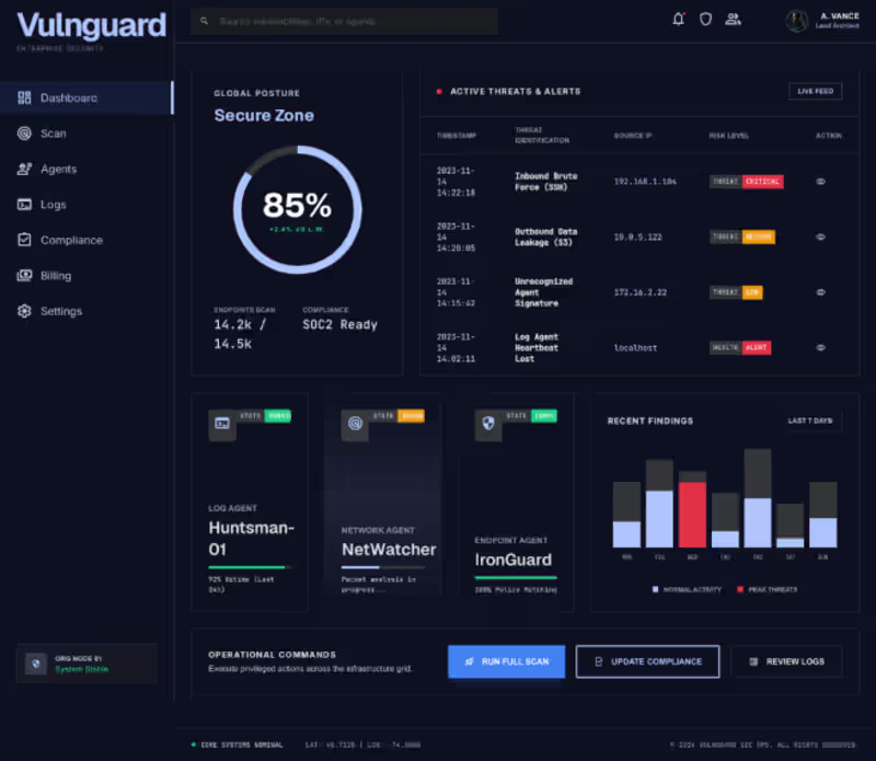 Cover image for Security Application Dashboard