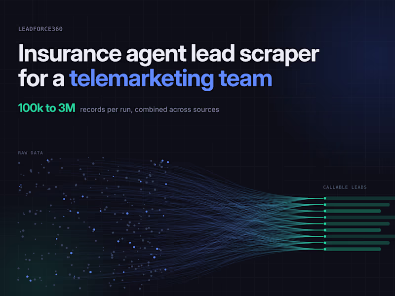 Cover image for Insurance Agent Lead Scraper for a Telemarketing Team