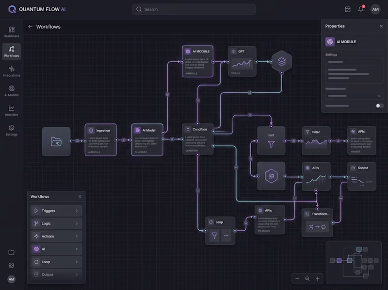 Cover image for Custom AI Agents & Workflow Automation